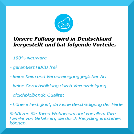 Styroporperlen 1A Qualität Nachfüllpack 400 L HBCD frei